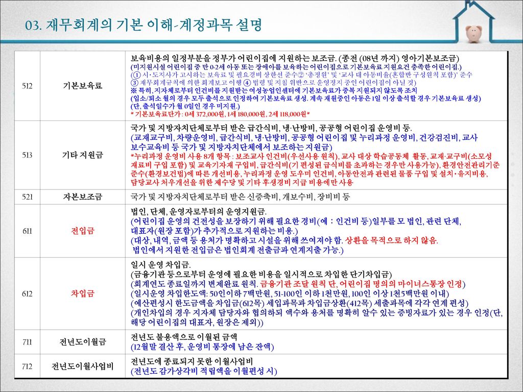 2015 어린이집 재무회계 예/결산 및 계정과목 이해하기 강사 : 노성순 ...