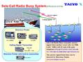 Sele-Call Radio Buoy System ( 선택호출 라디오부이 ) Sele-Call Radio Buoy transmits answer signal when mother vessel calls via THR- L400 / THR-L400-II with SSB radio.