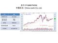 중국거석 (600176 CH) 中国巨石 China Jushi Co.,Ltd. 구분내용 현재가 (11/17) CNY 24.66 52 주 최고가 52 주 최저가 35.00 11.52 상장일 1999.04.22 연초대비 상승률 59.41% 시가총액 3 조 9,487 억 원.
