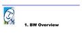 1. BW Overview. 목 차목 차 1. Data Warehouse 와 BW 개요 1) BW 개요 2) 운영 시스템 환경 vs 분석 시스템 환경 3) Data Warehouse 정의 4) SAP BW Concept 의 구조화 5) SAP BW in SAP NetWeaver.