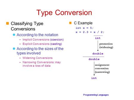 Programming Languages Type Conversion Classifying Type Conversions According to the notation –Implicit Conversions (coercion) –Explicit Conversions (casting)