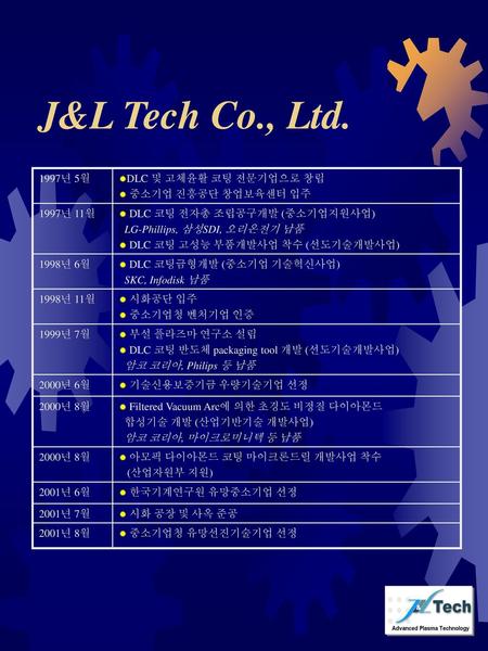 J&L Tech Co., Ltd. 1997년 5월 DLC 및 고체윤활 코팅 전문기업으로 창립
