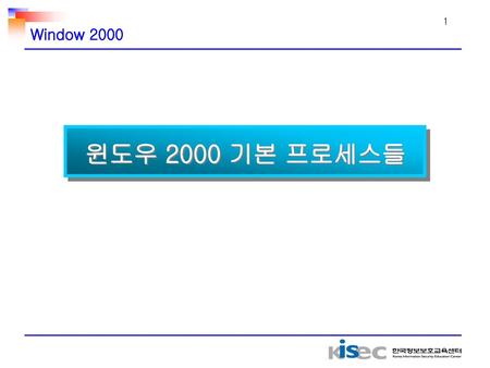 Window 2000 윈도우 2000 기본 프로세스들.