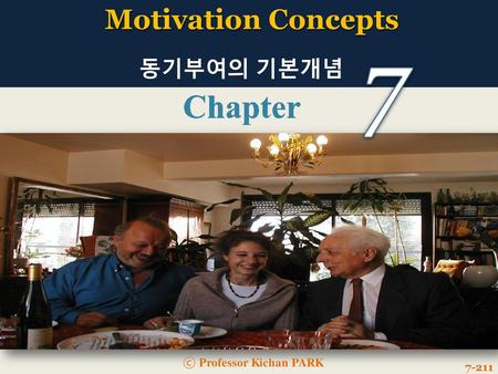 Motivation Concepts 동기부여의 기본개념 ⓒ Professor Kichan PARK 7-211.