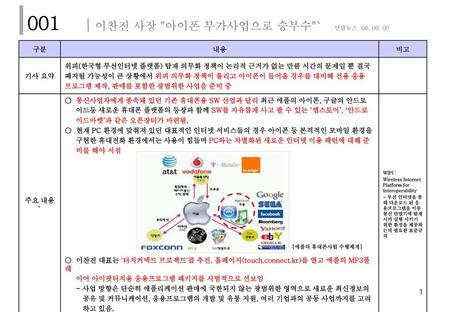 001 이찬진 사장 아이폰 부가사업으로 승부수` 연합뉴스 구분 내용 비고 기사 요약