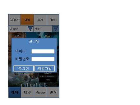 로그인 아이디 비밀번호 회원가입 예매 티켓 번개 영화관 영화 날짜 아바타 일반 Mypage 좌석 영화정보보기 Review