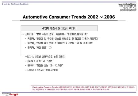 자동차 제조국 이미지 (6차 조사, 2006년) [ Table 1. 자동차 제조국 이미지 ]