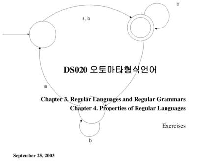 DS020 오토마타형식언어 Chapter 3. Regular Languages and Regular Grammars