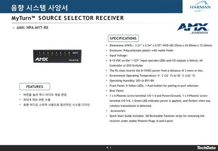 음향 시스템 사양서 MyTurn™ SOURCE SELECTOR RECEIVER AMX: HPA-MYT-RX