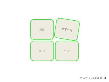 SBS 종합편성 KBS MBC 20100819 아동학과 최소라.