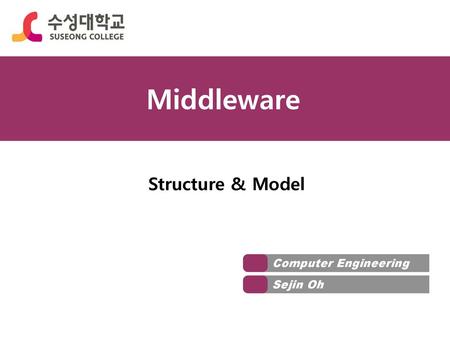 Middleware Structure & Model Computer Engineering Sejin Oh.