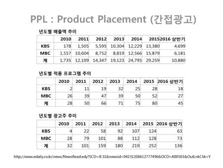 PPL : Product Placement (간접광고)