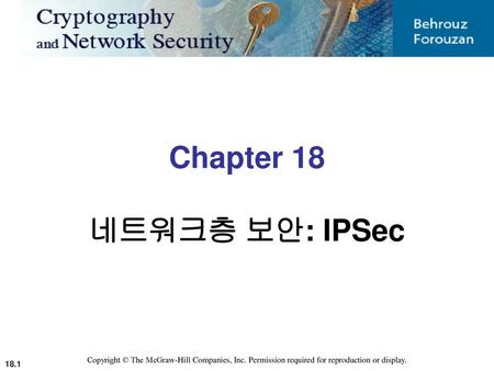 Chapter 18 네트워크층 보안: IPSec