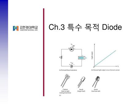 Ch.3 특수 목적 Diode.