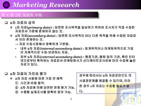 Marketing Research 제 4 장 2차 자료의 수집 2차 자료의 성격 2차 자료의 가치와 평가