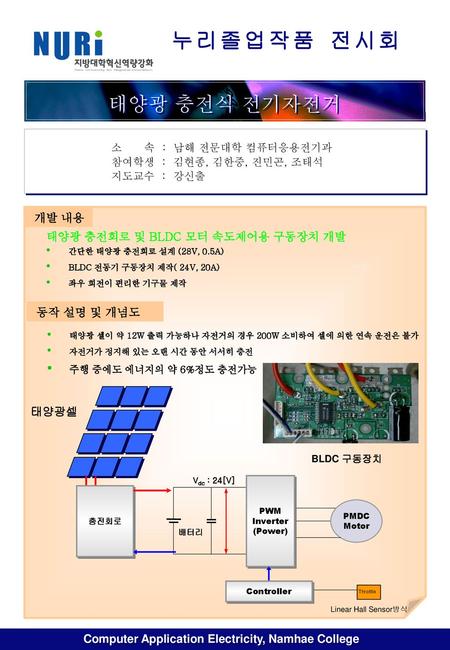 Computer Application Electricity, Namhae College