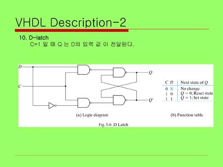 VHDL Description-2 10. D-latch C=1 일 때 Q 는 D의 입력 값 이 전달된다.