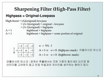 Sharpening Filter (High-Pass Filter)