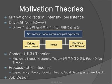 Motivation Theories Motivation: direction, intensity, persistence