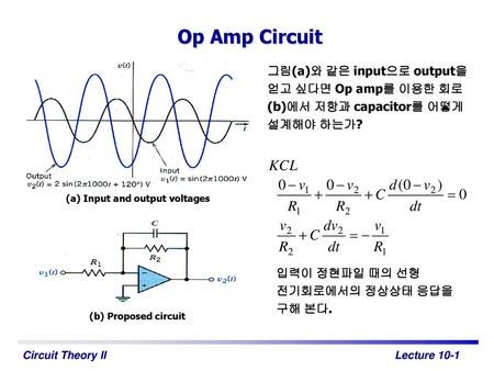 (a) Input and output voltages