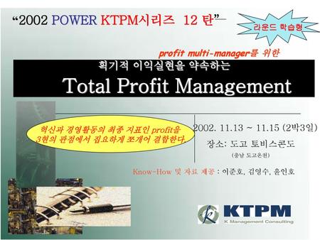 Total Profit Management