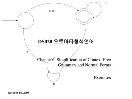 DS020 오토마타형식언어 Chapter 6. Simplification of Context-Free Grammars and Normal Forms Exercises October 16, 2003.