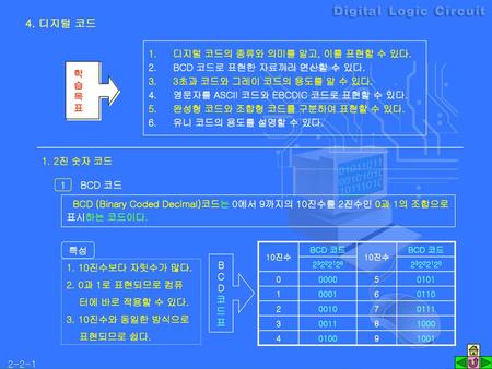 4. 디지털 코드 디지털 코드의 종류와 의미를 알고, 이를 표현할 수 있다. BCD 코드로 표현한 자료끼리 연산할 수 있다.