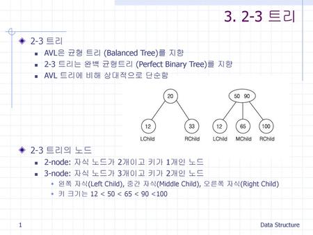 트리 2-3 트리 2-3 트리의 노드 AVL은 균형 트리 (Balanced Tree)를 지향