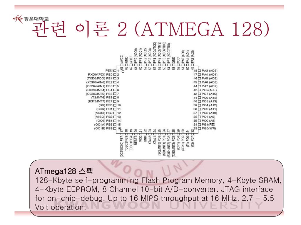 관련 이론 2 (ATMEGA 128) ATmega128 스펙
