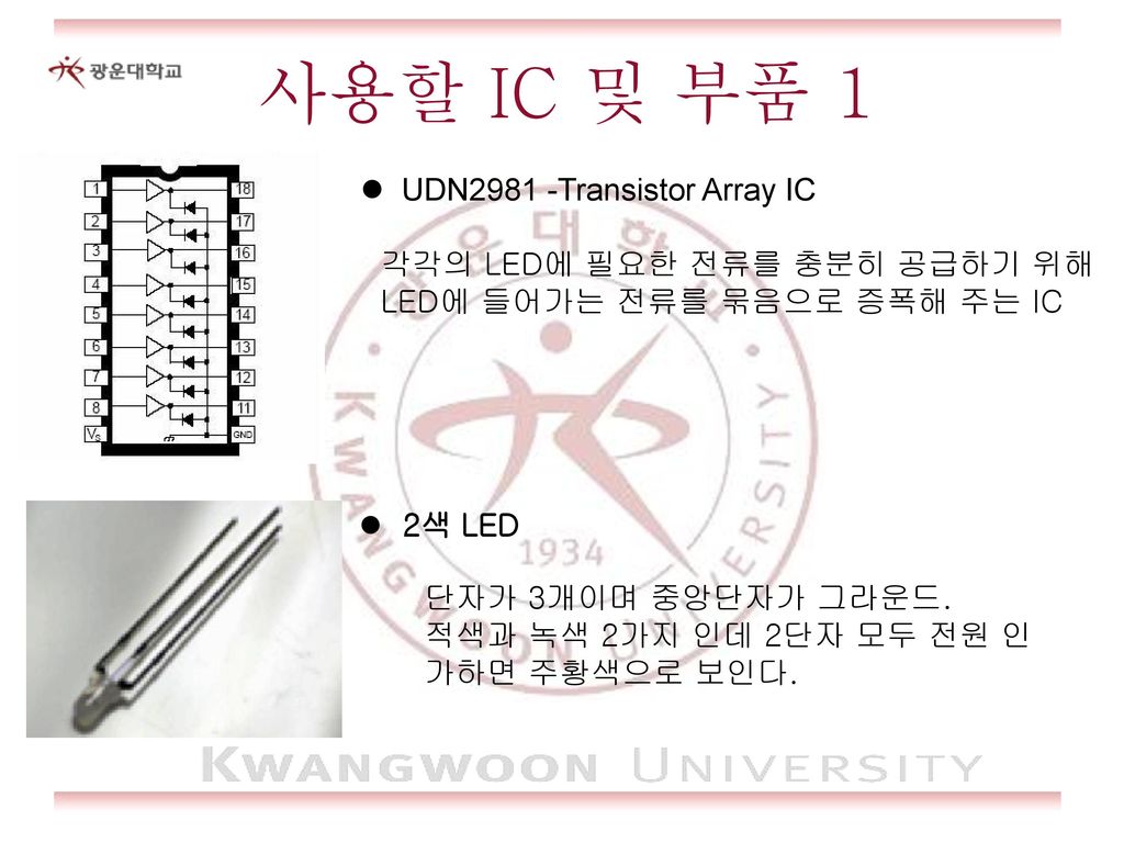 UDN2981 -Transistor Array IC
