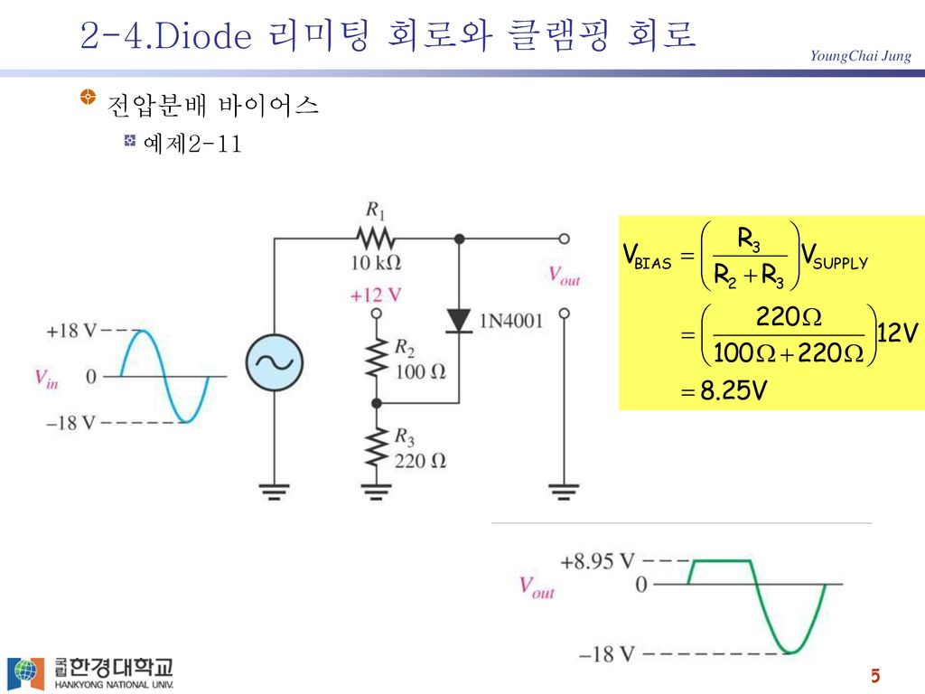 2-4.Diode 리미팅 회로와 클램핑 회로 전압분배 바이어스 예제2-11
