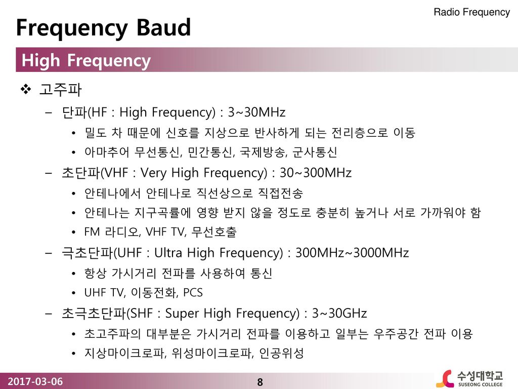 Frequency Baud High Frequency 고주파 단파(HF : High Frequency) : 3~30MHz