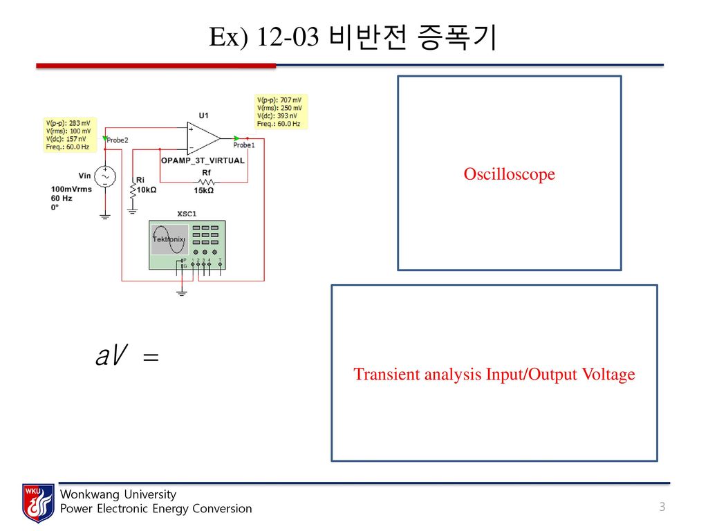 Transient analysis Input/Output Voltage
