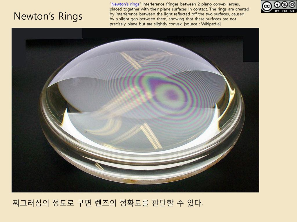 Newton’s Rings 찌그러짐의 정도로 구면 렌즈의 정확도를 판단할 수 있다.