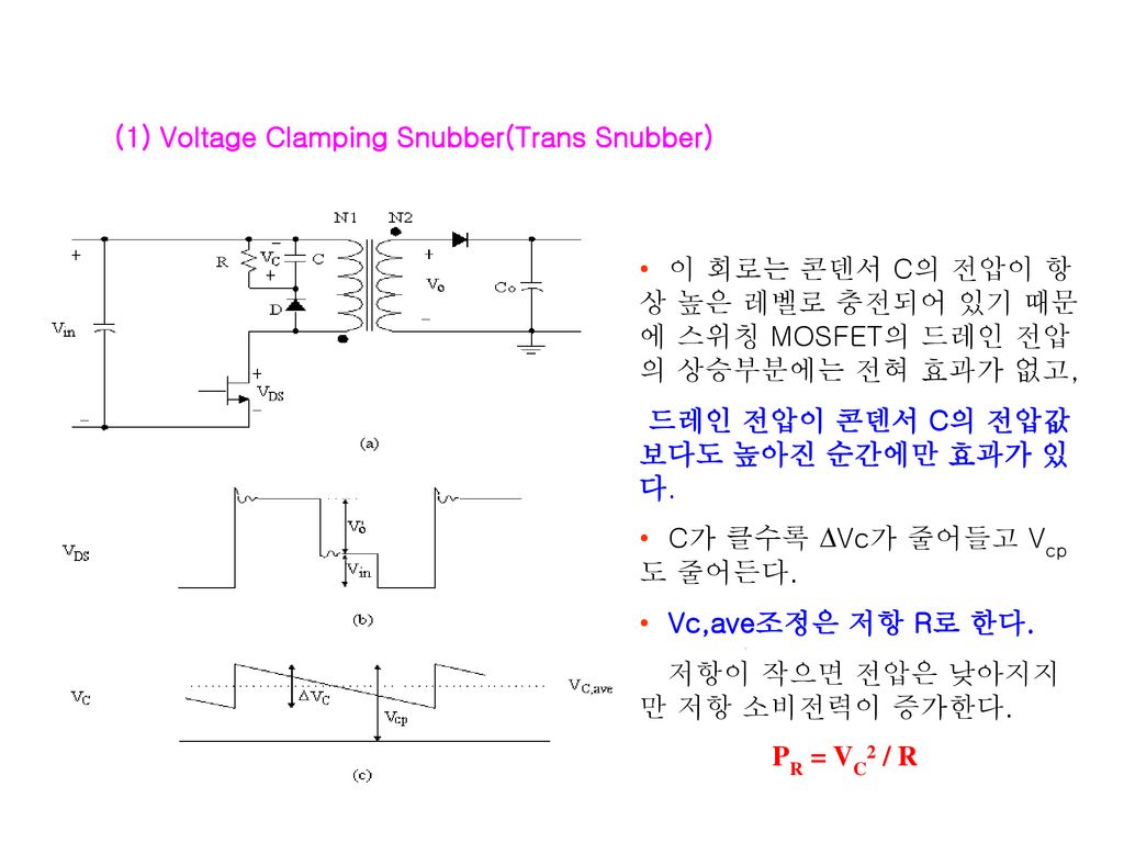 (1) Voltage Clamping Snubber(Trans Snubber)