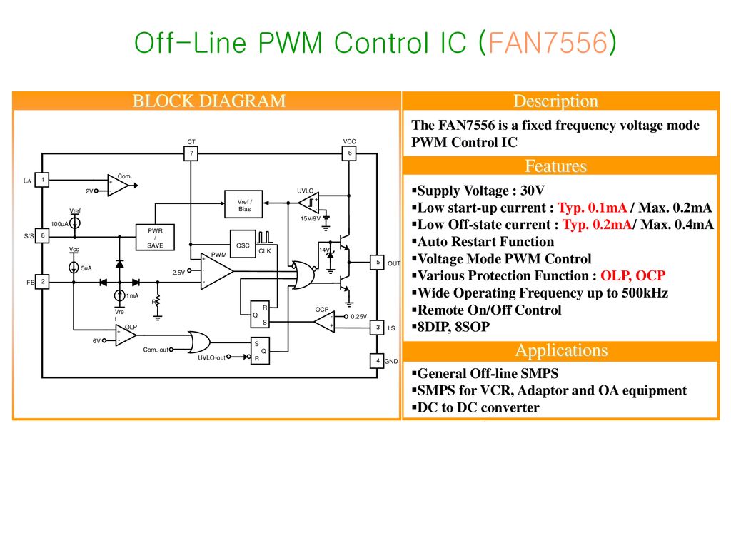 Off-Line PWM Control IC (FAN7556)