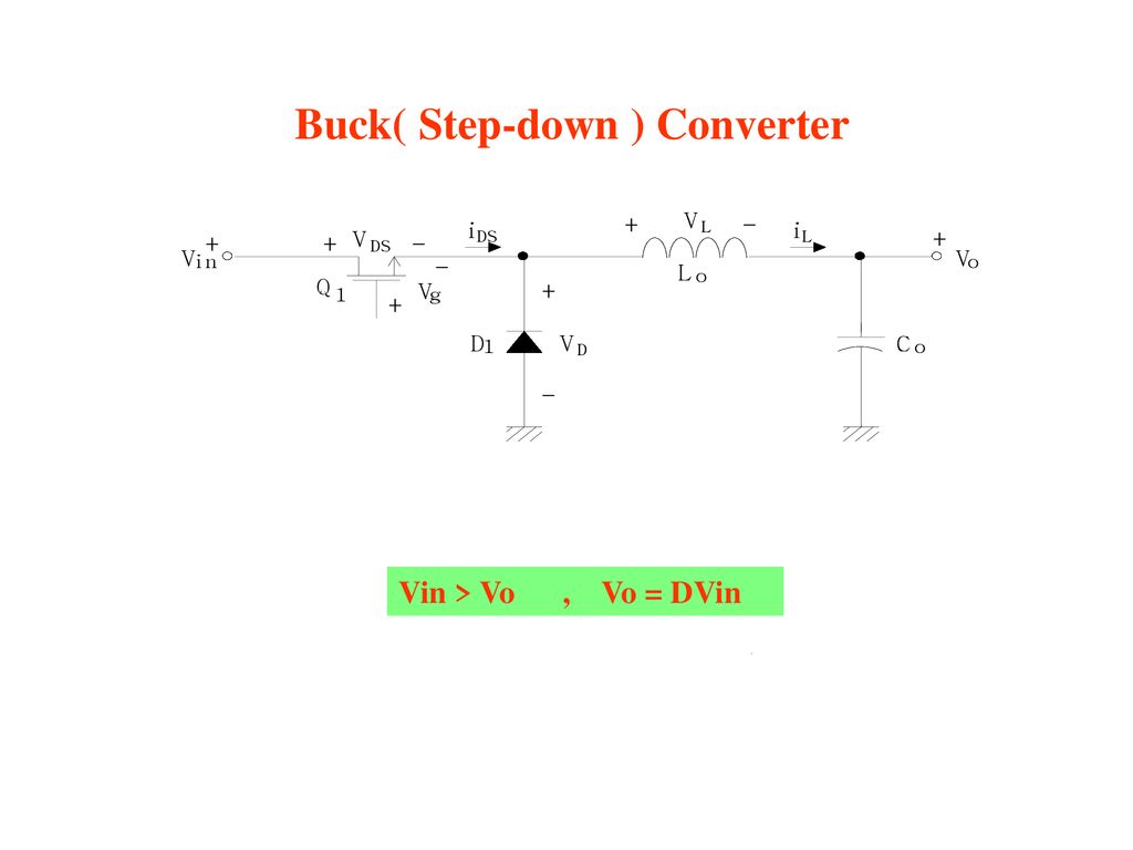 Buck( Step-down ) Converter