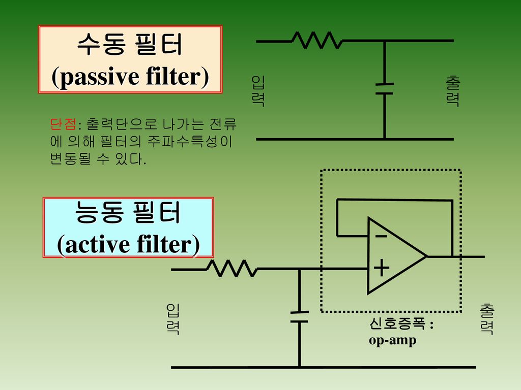 수동 필터(passive filter) 능동 필터 (active filter)