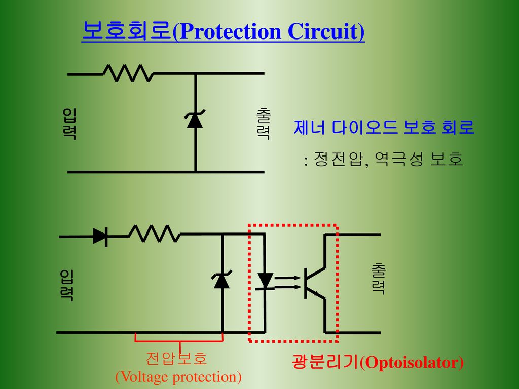 보호회로(Protection Circuit)