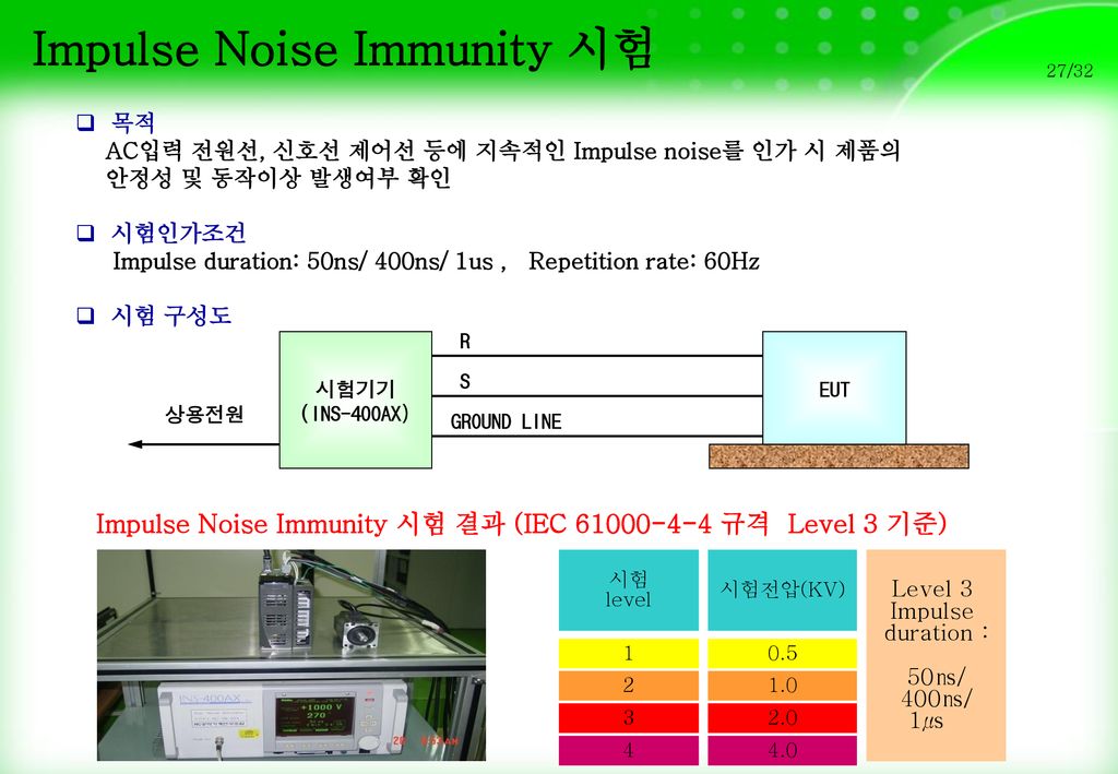 Impulse Noise Immunity 시험