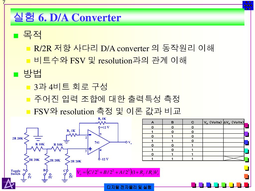 실험 6. D/A Converter 목적 방법 R/2R 저항 사다리 D/A converter 의 동작원리 이해