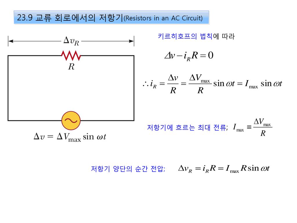 23.9 교류 회로에서의 저항기(Resistors in an AC Circuit)