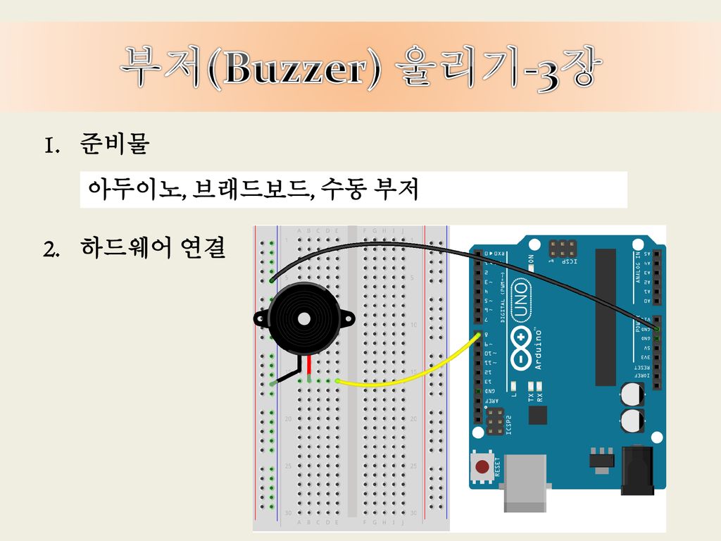 부저(Buzzer) 울리기-3장 준비물 하드웨어 연결 아두이노, 브래드보드, 수동 부저