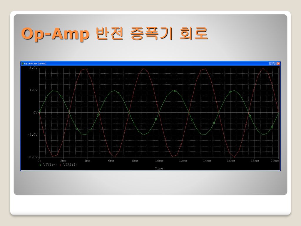 Op-Amp 반전 증폭기 회로