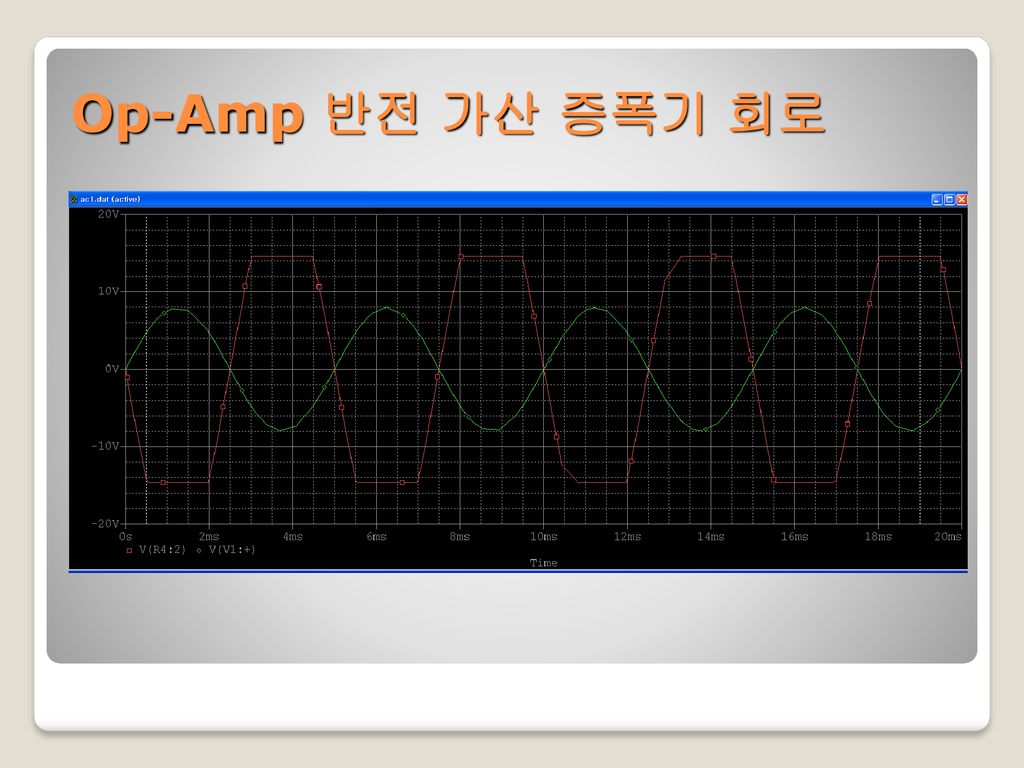 Op-Amp 반전 가산 증폭기 회로