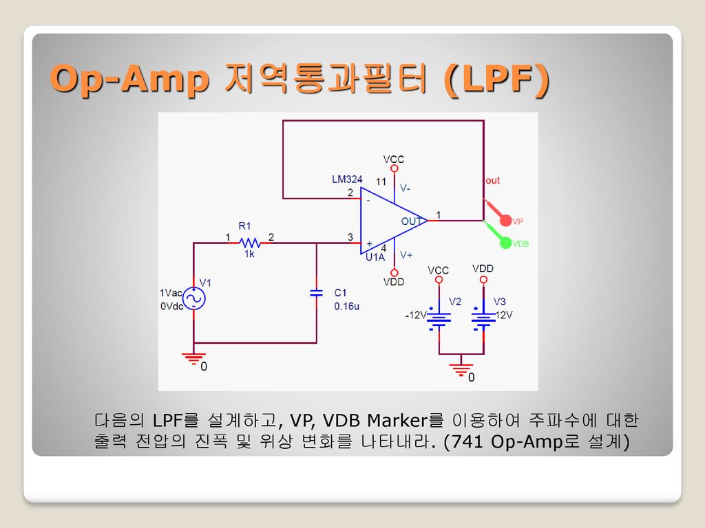 Op-Amp 저역통과필터 (LPF) 다음의 LPF를 설계하고, VP, VDB Marker를 이용하여 주파수에 대한