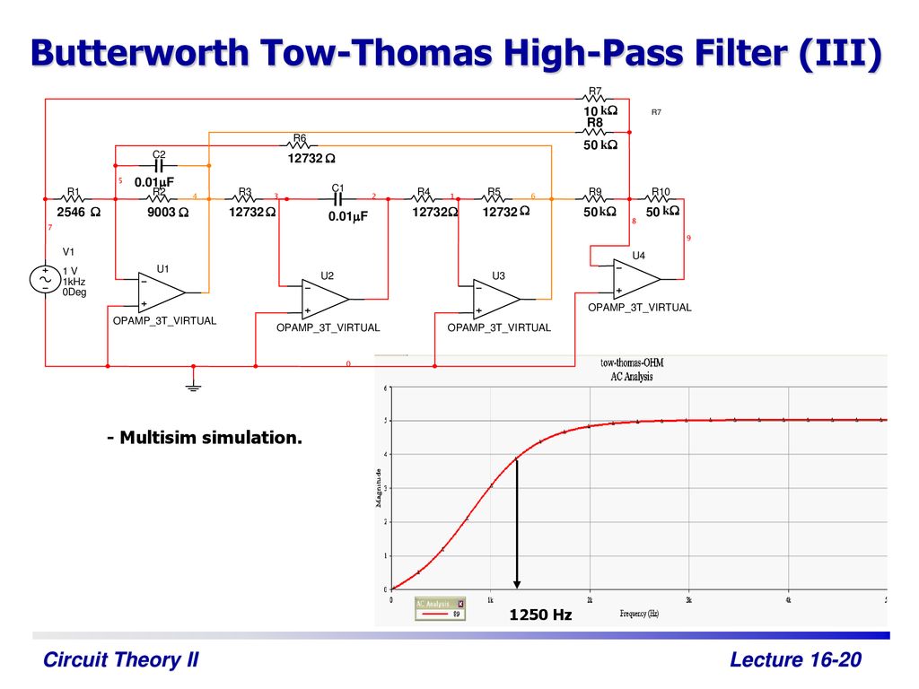 Butterworth Tow-Thomas High-Pass Filter (III)