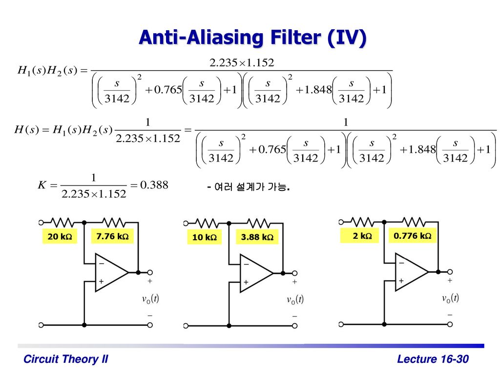 Anti-Aliasing Filter (IV)