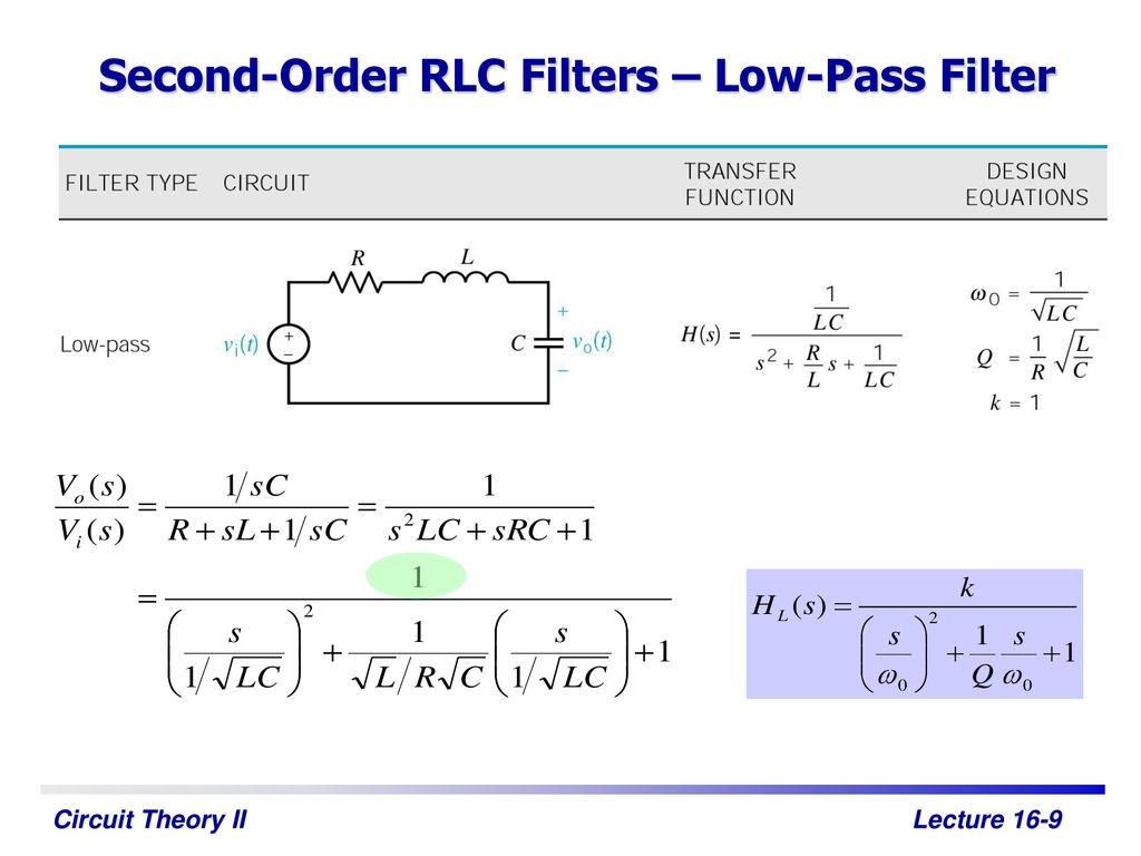 Second-Order RLC Filters – Low-Pass Filter