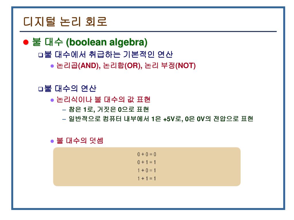 디지털 논리 회로 불 대수 (boolean algebra) 불 대수에서 취급하는 기본적인 연산 불 대수의 연산